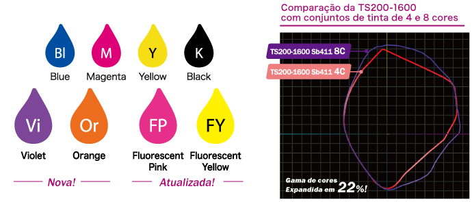 Set de Tinta.png